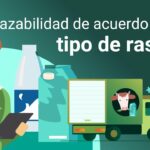 🚀 Descubre cómo mejorar la ✅ a trazabilidad hacia adelante ✅ en tu empresa