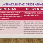 🔍📦 Inicia una cadena de evidencia: 1 trazabilidad – Guía completa