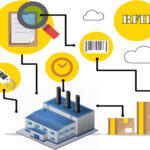 🔍 Trazabilidad con RFID: La clave para un seguimiento preciso y eficiente 🏭