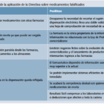 🔍💡 Guía completa sobre la definición de la trazabilidad química: ¡Desentrañando sus secretos!