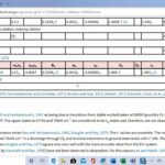 🔎 Trazabilidad a NIST: Guía completa para una gestión eficiente de procesos 👨‍💻